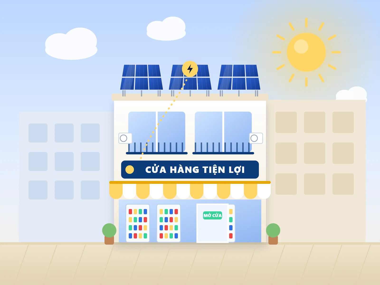 Siêu thị mini Ninh Kiều